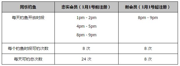 我的姐妹女朋友