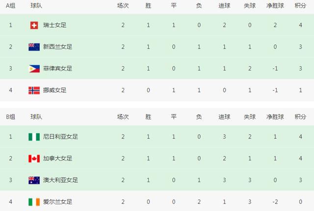 嫩草研究院一二三四