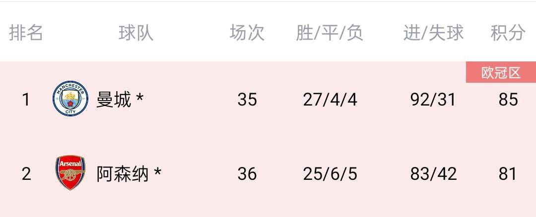 AV明星那些事