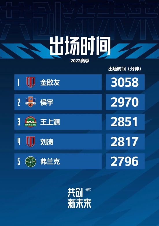 大伊人青草狠狠久久