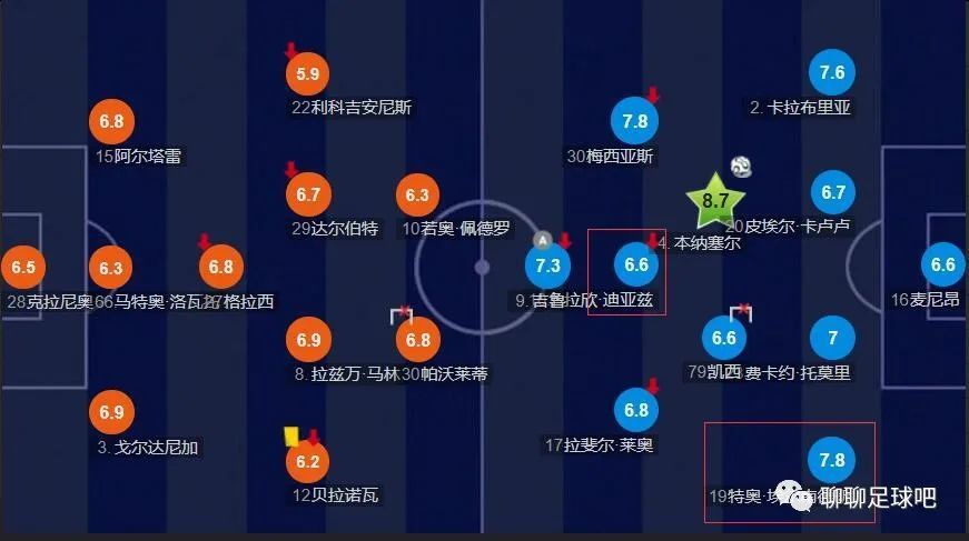 综合激情网