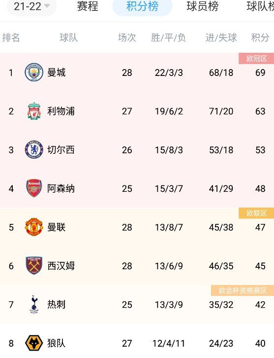 欧美亚洲另类在线
