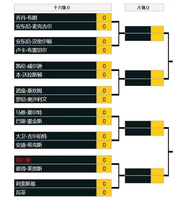 两人都是晚安