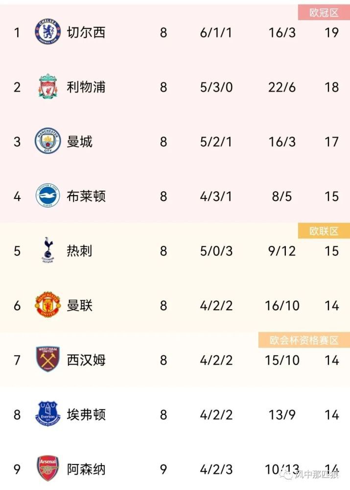 成人做爰免费网站