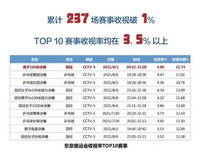 久久网精品